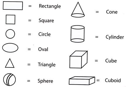 Line & shapes study